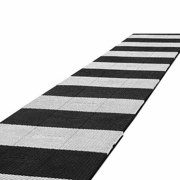 Oxford Plastic Clear Path Temporary Pedestrian Crossing Mat